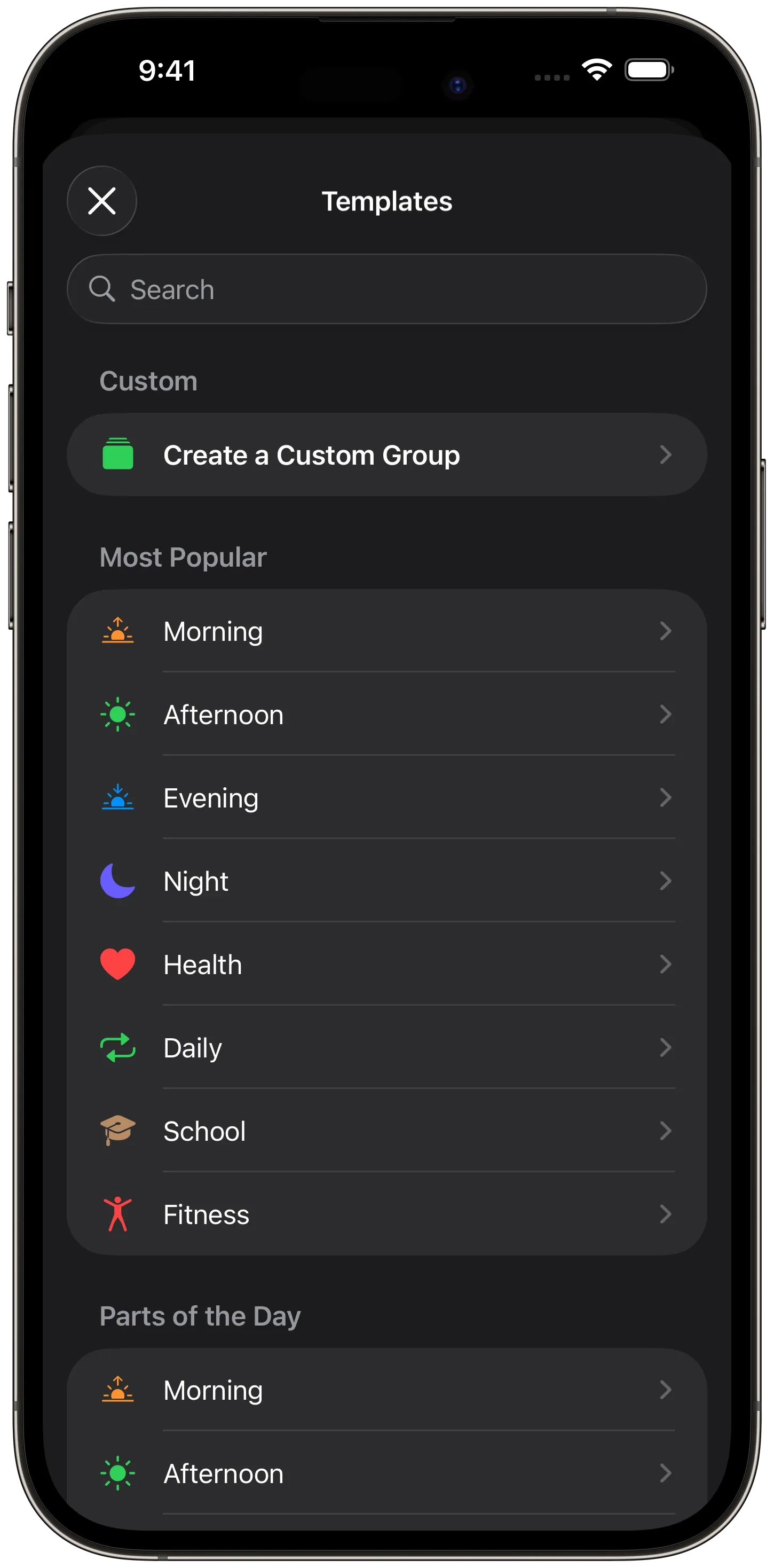 Habit Groups